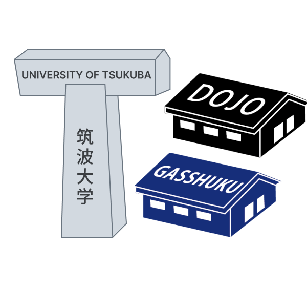 筑波大学、「GASSHUKU」、「DOJO」のアイコン。これらが多文化共修を実践する具体的な場であることを示しています。