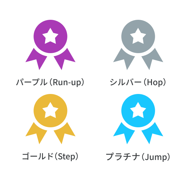 4種類のデジタルバッジ。パープル (Run-up)。シルバー (Hop)。ゴールド (Step)。プラチナ (Jump)。